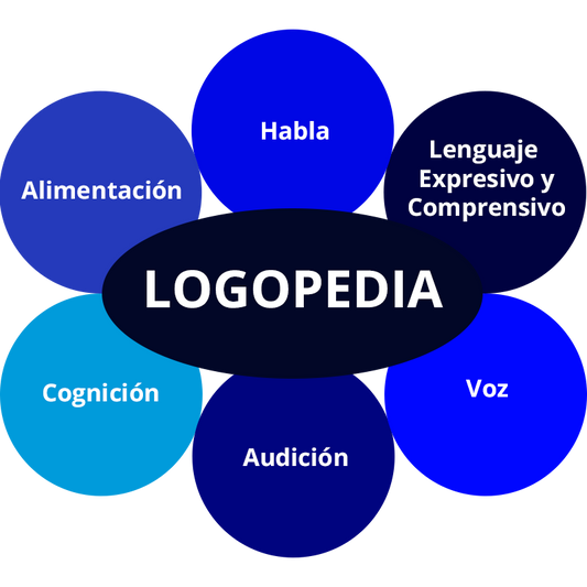 ¡NOVEDADES SOBRE IRENE!